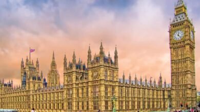 Houses of Parliament & Big Ben: London's Iconic Landmark
